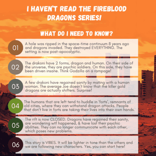Quick Recap of the Fireblood Dragons Universe